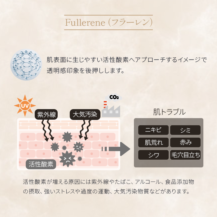 HYBRID OIL【30ml / 100ml】 (ハイブリットオイル)