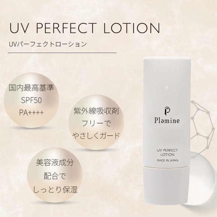 UV PERFECT LOTION (UVパーフェクトローション)